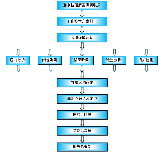 1766455839181335_1658478004292031.jpg 1658478004292031.jpg